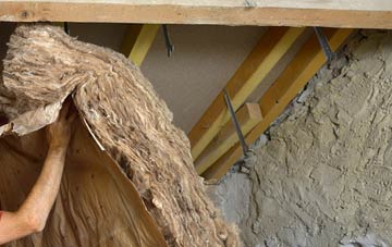 Truthan pitched roof insulation costs